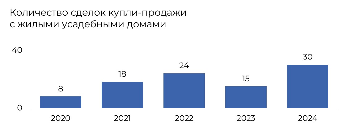 2_03.04.jpg