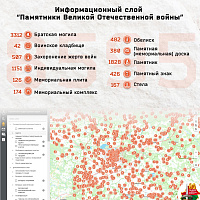 80-лет Великой Победы на Публичной кадастровой карте Республики Беларусь