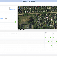 Завершен проект по модернизации программного обеспечения реестра адресов Республики Беларусь