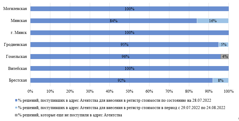 диаграмма_24.08. (1).png
